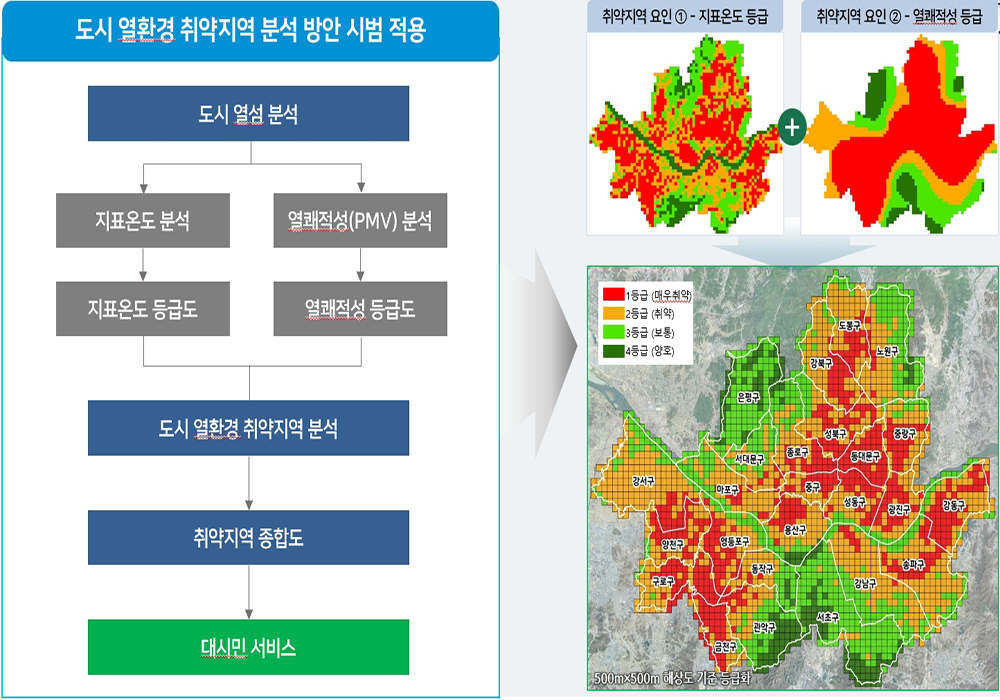 Connection and visualization of climate statistics map in Seoul