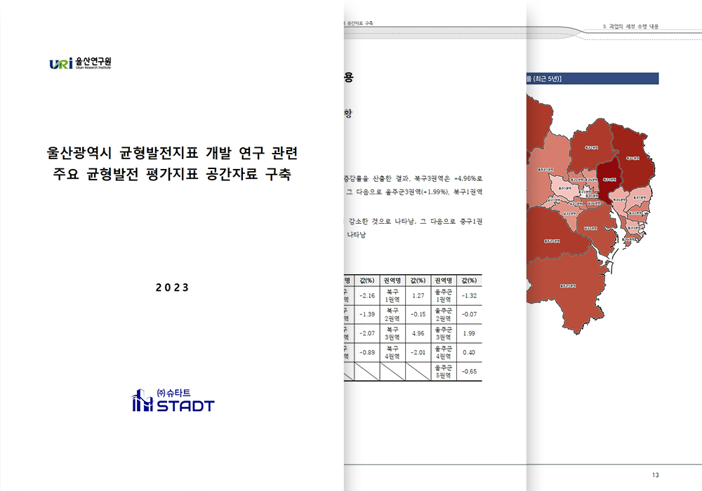 Research on development and utilization of balanced development indicators in Ulsan Metropolitan City