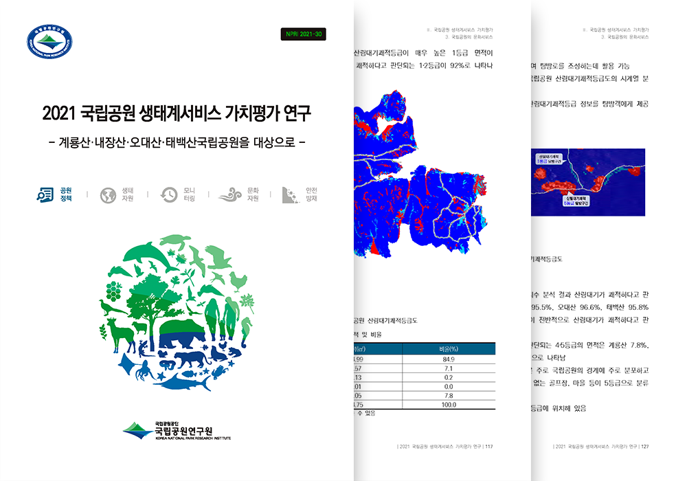 Valuing national park ecosystem services