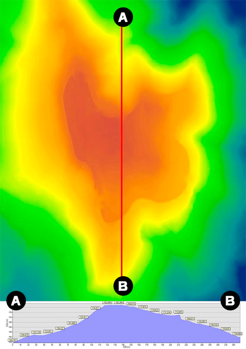 Cross-sectional view